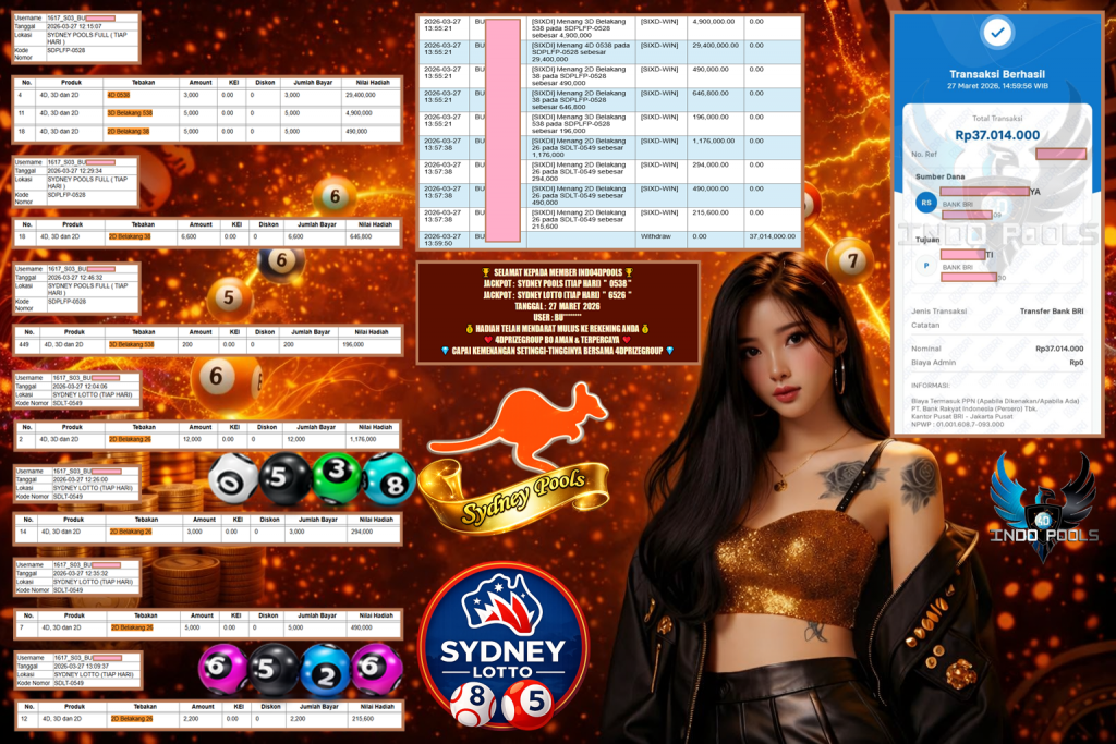 INDO4DPOOLS JACKPOT SYDNEY POOLS (TIAP HARI) ” 0538 ” , SYDNEY LOTTO (TIAP HARI) ” 6526 ” Rp 37.014.000,- LUNAS