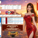 INDOVEGAS4D JACKPOT HONGKONG POOLS (TIAP HARI) ” 6077 ” Rp 10.000.000,- LUNAS