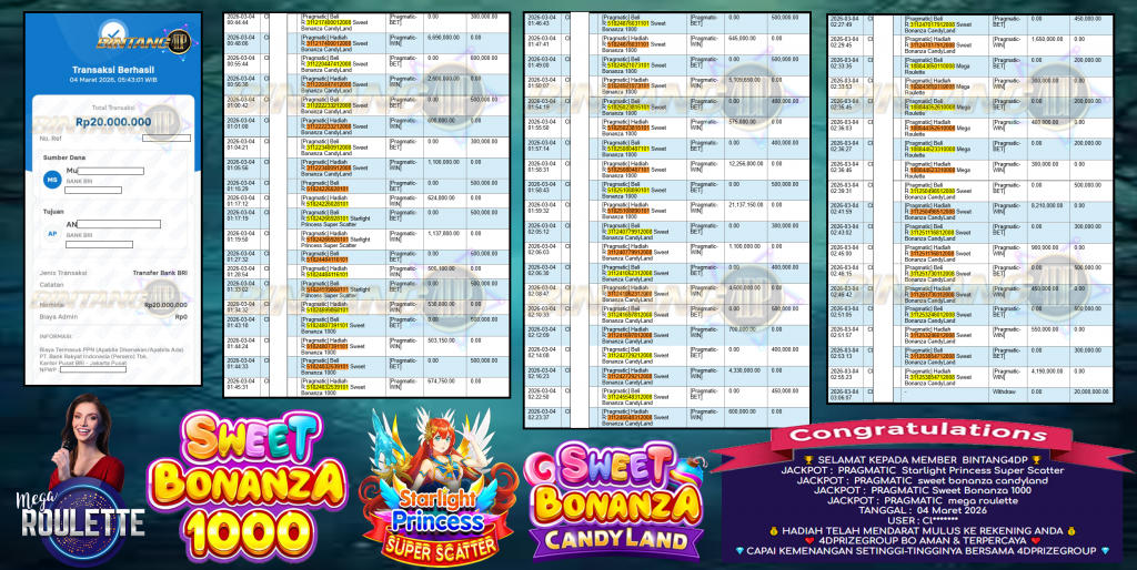 BINTANG4DP JACKPOT PRAGMATIC ” Starlight Princess Super Scatter ” JACKPOT PRAGMATIC ” sweet bonanza candyland ” JACKPOT PRAGMATIC ” Sweet Bonanza 1000 ” JACKPOT PRAGMATIC ” mega roulette ” Rp 67,000,000,- LUNAS