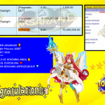 AKSARA4D JACKPOT PRAGMATIC “Starlight Princess 1000″‎‏‏‎‎ Rp15.500.000,- LUNAS