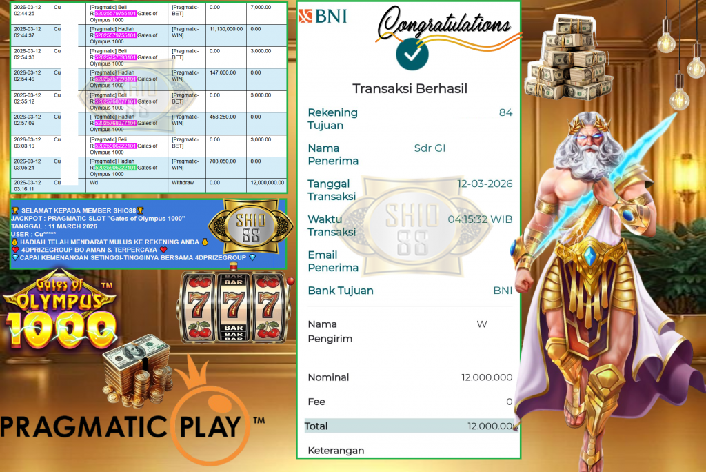 SHIO88 JACKPOT PRAGMATIC SLOT ”Gates of Olympus 1000” Rp12,000.000,- LUNAS