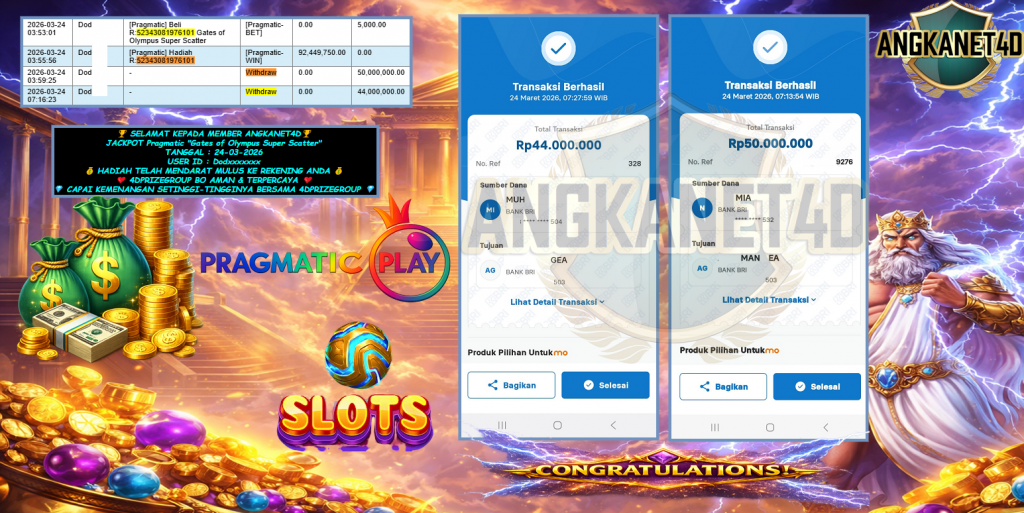 ANGKANET4D JACKPOT PRAGMATIC “Gates of Olympus Super Scatter” Rp 94,000,000.,- LUNAS