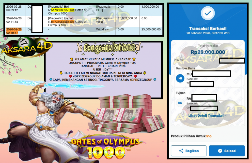 AKSARA4D JACKPOT PRAGMATIC SLOT “Gates of Olympus 1000″‎‏‏‎‎ Rp25.000.000,- LUNAS