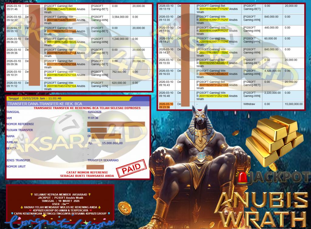 AKSARA4D JACKPOT PGSOFT “Anubis Wrath”‎‎‏‏ ‎‎‏‏‎‎‏‏Rp15.000.000,- LUNAS