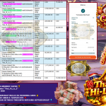 SHIO88 JACKPOT Queen Maker ”Thai_Hi_Lo_2” Rp10,000,000,- LUNAS