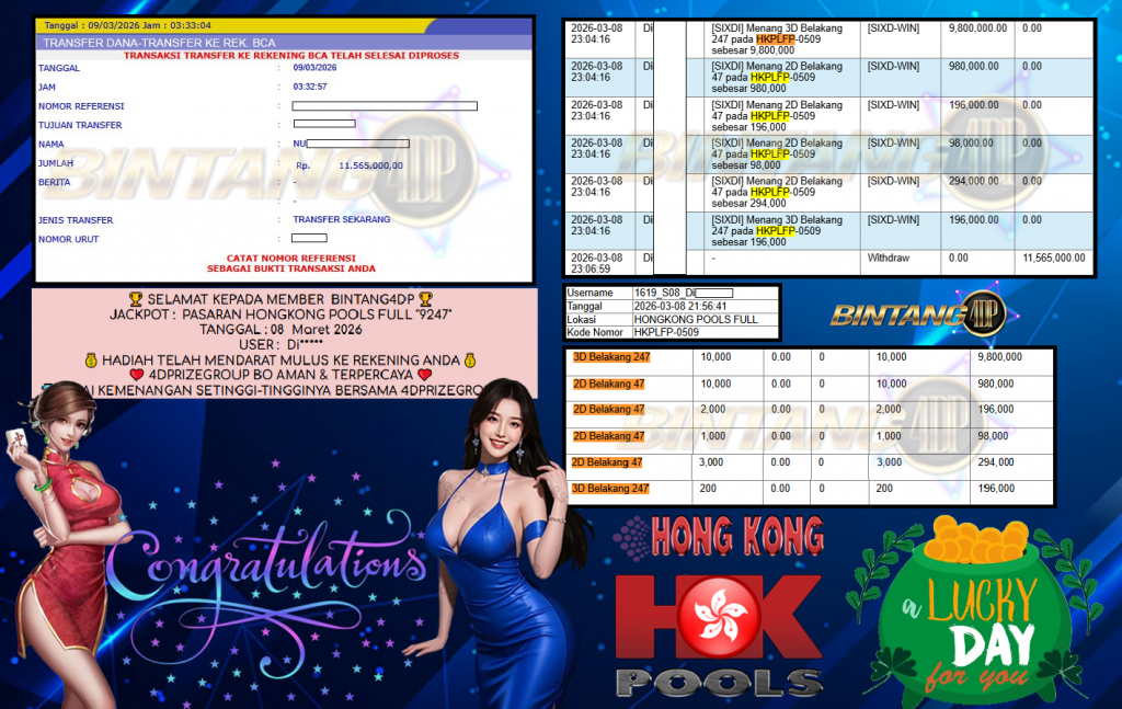 BINTANG4DP JACKPOT PASARAN ” HONGKONG POOLS FULL ”9247″ ” Rp 11,565,000,- LUNAS