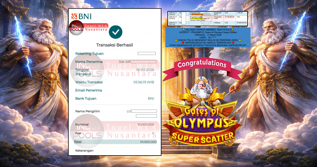 INDO-POOLS JACKPOT PRAGMATIC ” Gates of Olympus Super Scatter ” Rp 10,000,000,- LUNAS