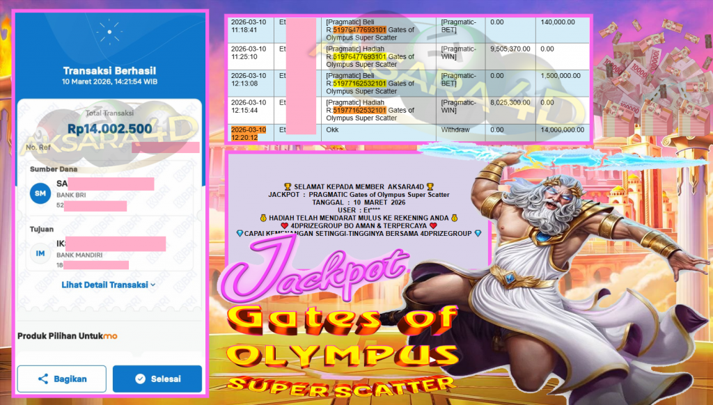 AKSARA4D JACKPOT PRAGMATIC “Gates of Olympus Super Scatter”‎‏‏‎‎ Rp14.000.000,- LUNAS