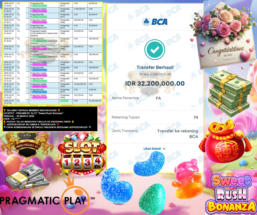 INDOVEGAS4D JACKPOT PRAGMATIC SLOT “Sweet Rush Bonanza” Rp32,200.000,- LUNAS