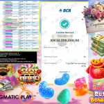 INDOVEGAS4D JACKPOT PRAGMATIC SLOT “Sweet Rush Bonanza” Rp32,200.000,- LUNAS
