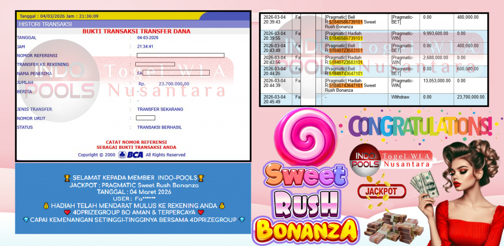 INDO-POOLS JACKPOT PRAGMATIC ” Sweet Rush Bonanza ” Rp 23,700,000,- LUNAS