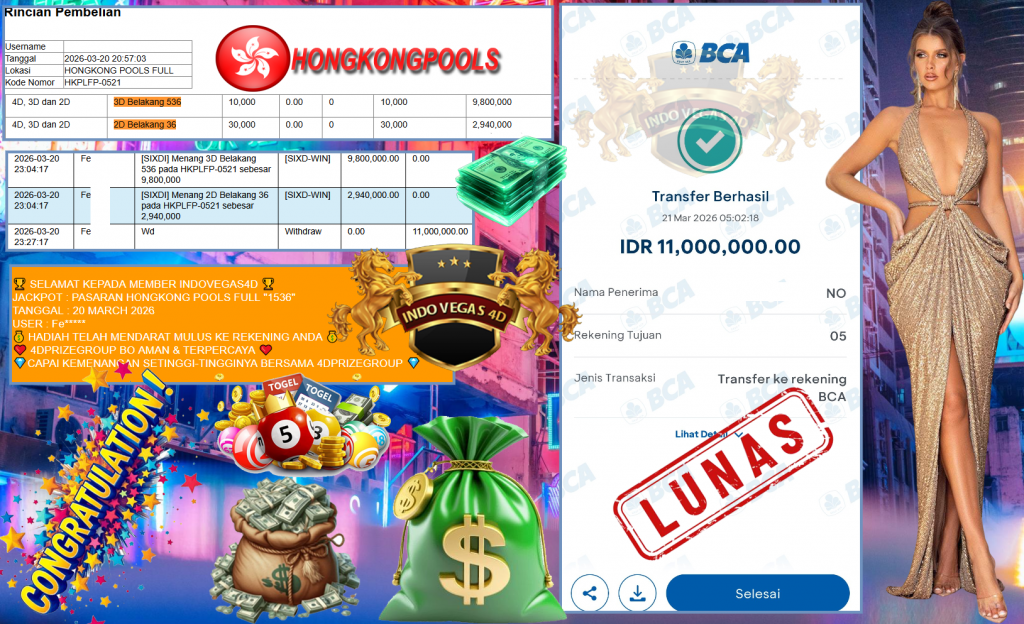 INDOVEGAS4D JACKPOT PASARAN HONGKONG POOLS FULL “1536” Rp11.000.000,- LUNAS