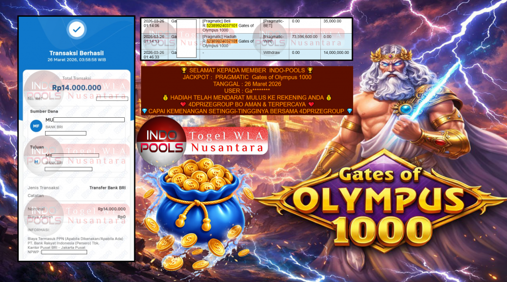 INDO-POOLS JACKPOT PRAGMATIC ” Gates of Olympus 1000 ” Rp 14,000,000,- LUNAS