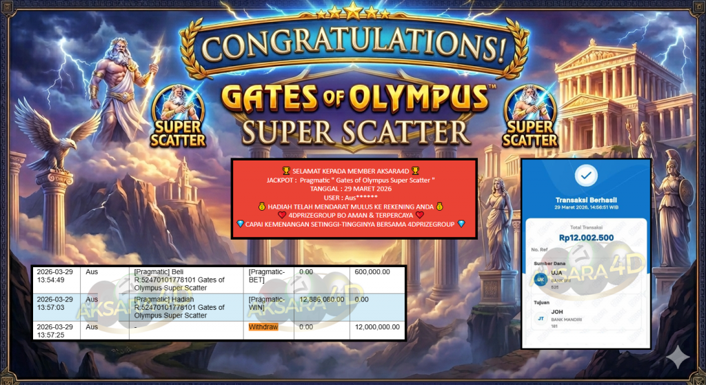 AKSARA4D JACKPOT PRAGMATIC “Gates of Olympus Super Scatter”‎‏‏‎‎ Rp12.000.000,- LUNAS