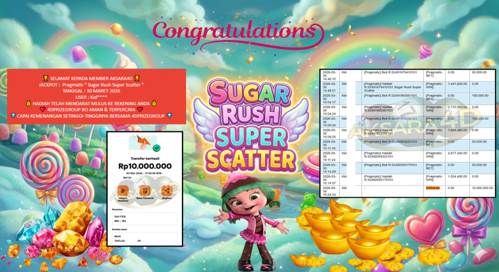 AKSARA4D JACKPOT PRAGMATIC “Sugar Rush Super Scatter”‎‏‏‎‎ Rp10.000.000,- LUNAS