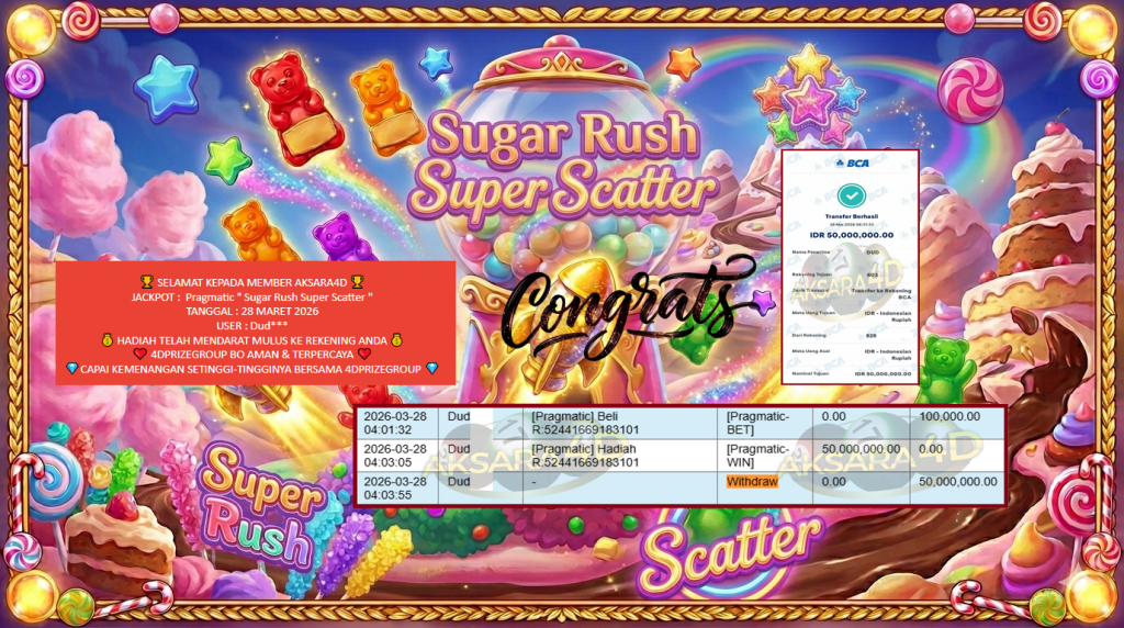 AKSARA4D JACKPOT PRAGMATIC “Sugar Rush Super Scatter”‎‏‏‎‎ Rp50.000.000,- LUNAS
