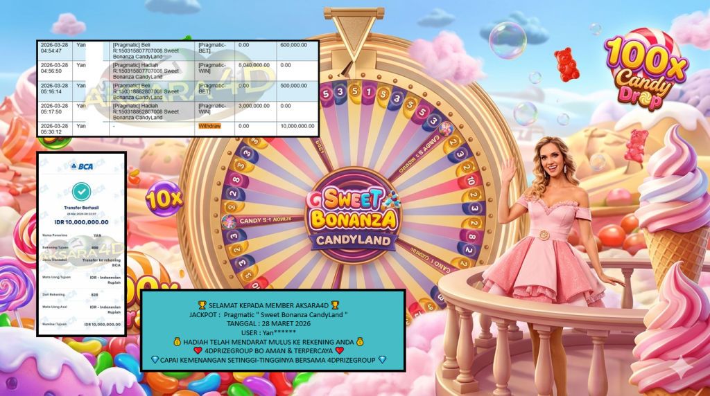 AKSARA4D JACKPOT PRAGMATIC “Sweet Bonanza CandyLand”‎‏‏‎‎ Rp10.000.000,- LUNAS