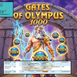 AKSARA4D JACKPOT PRAGMATIC “Gates of Olympus 1000″‎‏‏‎‎ Rp30.000.000,- LUNAS