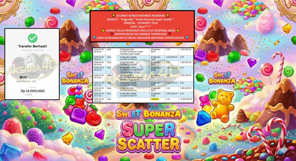 AKSARA4D JACKPOT PRAGMATIC “Sweet Bonanza Super Scatter”‎‏‏‎‎ Rp12.000.000,- LUNAS