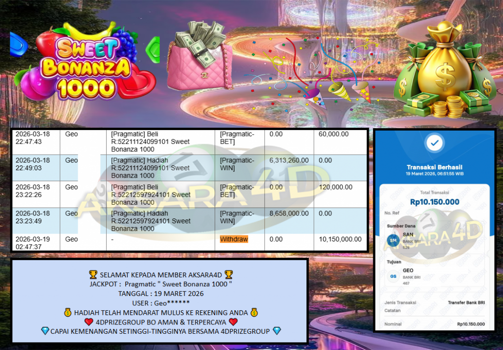 AKSARA4D JACKPOT PRAGMATIC “Sweet Bonanza 1000″‎‏‏‎‎ Rp10.150.000,- LUNAS