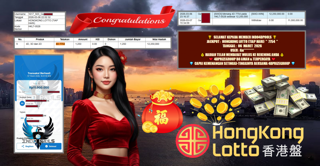 INDO4DPOOLS JACKPOT PASARAN HONGKONG LOTTO (TIAP HARI) ” 7754 ” Rp 11.000.000,- LUNAS