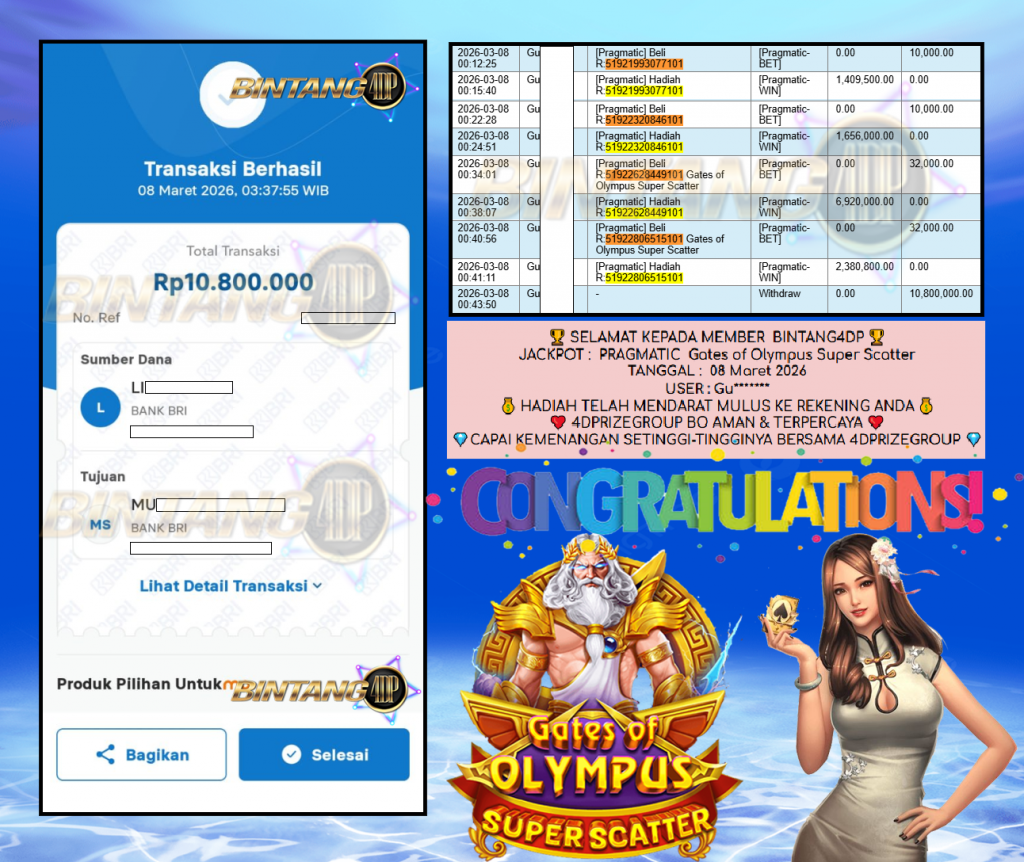 BINTANG4DP JACKPOT PRAGMATIC ” Gates of Olympus Super Scatter ” Rp 10,800,000,- LUNAS