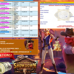 SHIO88 JACKPOT PGSOFT Gaming ”Wild Bounty Showdown” Rp11,000,000,- LUNAS