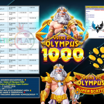INDO4DPOOLS JACKPOT PRAGMATIC ” Gates of Olympus 1000 , Gates of Olympus Super Scatter ” Rp 15.000.000,- LUNAS