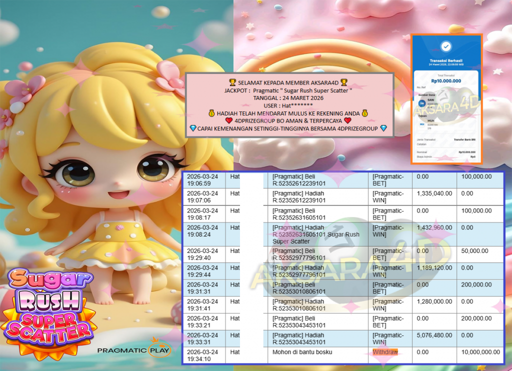 AKSARA4D JACKPOT PRAGMATIC “Sugar Rush Super Scatter”‎‏‏‎‎ Rp10.000.000,- LUNAS