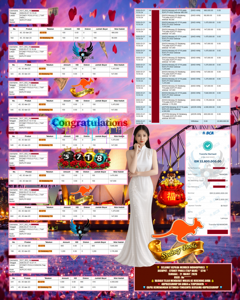 INDO4DPOOLS JACKPOT PASARAN SYDNEY POOLS (TIAP HARI) ” 5718 ” Rp 22.800.000,- LUNAS