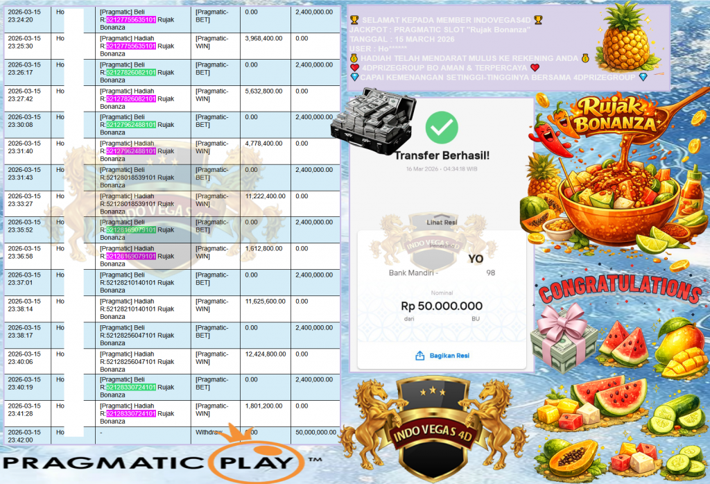 INDOVEGAS4D JACKPOT PRAGMATIC SLOT “Rujak Bonanza” Rp50,000.000,- LUNAS
