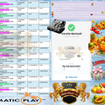 INDOVEGAS4D JACKPOT PRAGMATIC SLOT “Rujak Bonanza” Rp50,000.000,- LUNAS