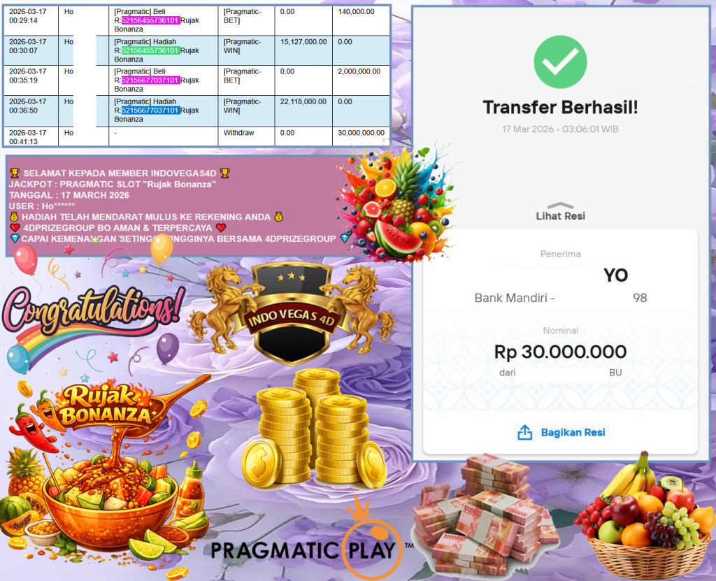 INDOVEGAS4D JACKPOT PRAGMATIC SLOT “Rujak Bonanza” Rp30,000.000,- LUNAS