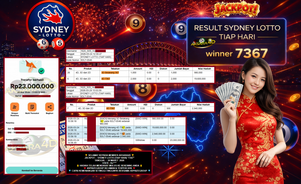 AKSARA4D JACKPOT SYDNEY LOTTO (TIAP HARI) “7367”‎‏‏‎ Rp23.000.000,- LUNAS