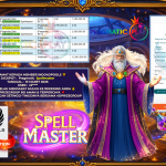 INDO4DPOOLS JACKPOT PRAGMATIC ” Spellmaster ” Rp 12.643.000,- LUNAS