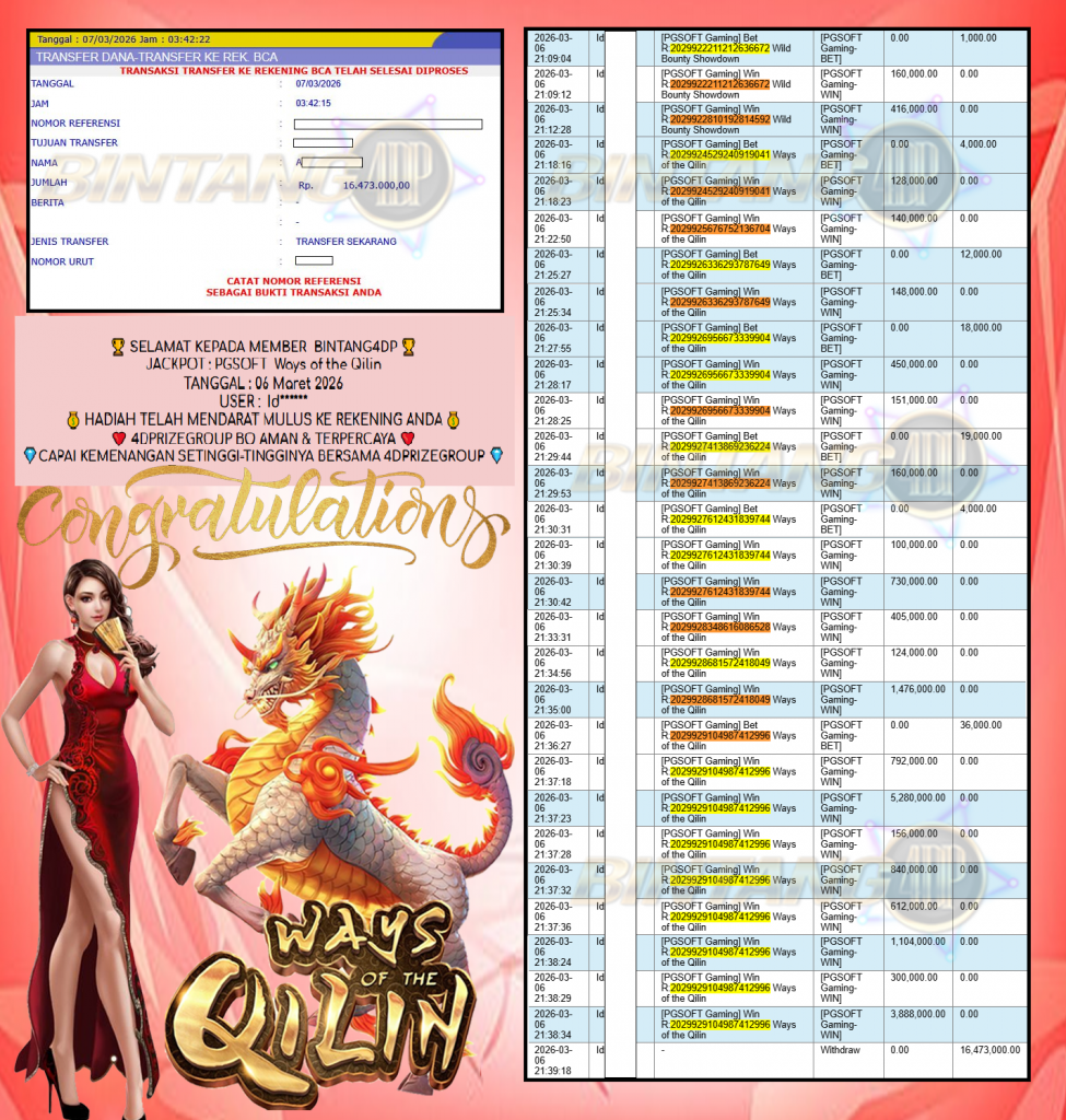 BINTANG4DP JACKPOT PGSOFT ” Ways of the Qilin ” Rp 16.473.000,- LUNAS