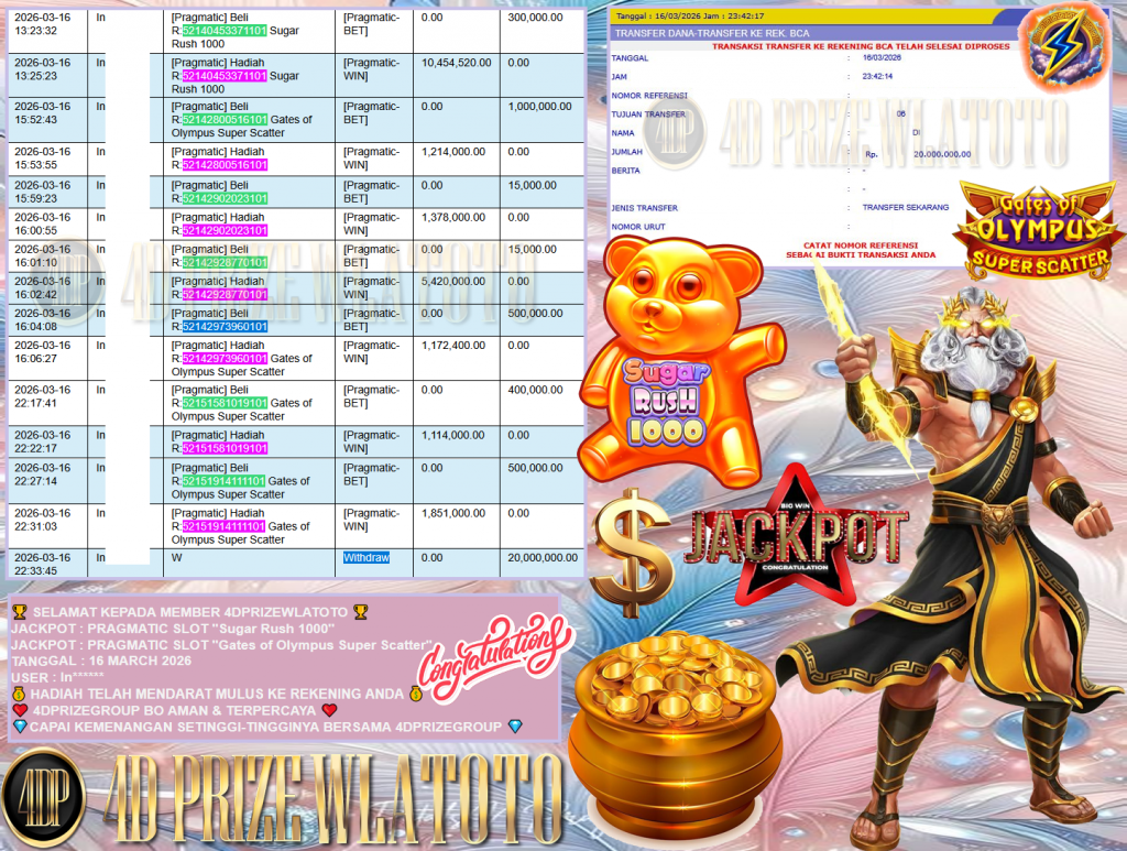 4DPRIZEWLATOTO JACKPOT PRAGMATIC SLOT “Sugar Rush 1000” & ”Gates of Olympus Super Scatter” Rp20,000.000,- LUNAS