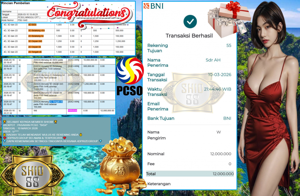 SHIO88 JACKPOT PASARAN PCSO “8454” Rp12.000.000,- LUNAS