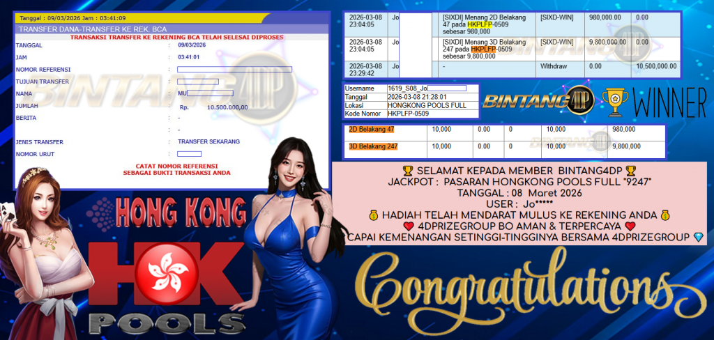 BINTANG4DP JACKPOT PASARAN ” HONGKONG POOLS FULL ”9247″ ” Rp 10,500,000,- LUNAS