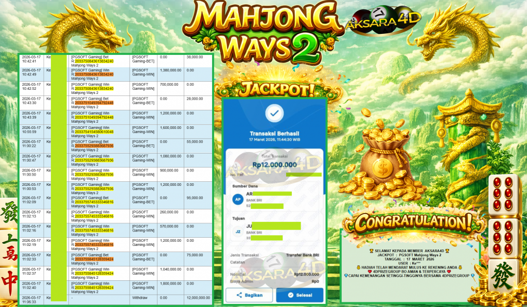 AKSARA4D JACKPOT PGSOFT “Mahjong Ways 2″ Rp12.000.000,- LUNAS