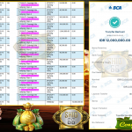 SHIO88 JACKPOT PGSOFT “Mahjong Ways 2” Rp12,000,000,- LUNAS