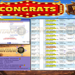 BINTANG4DP JACKPOT PGSOFT ” Wild Bounty Showdown ” Rp 10,000,000,- LUNAS