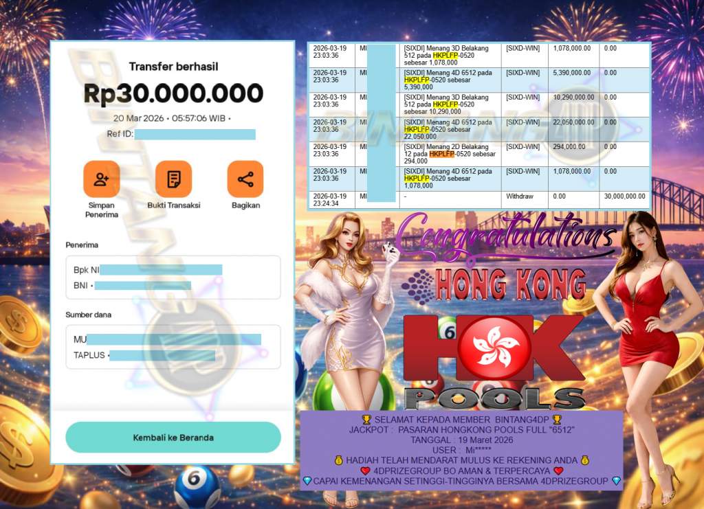 BINTANG4DP JACKPOT PASARAN ” HONGKONG POOLS FULL ”6512″ ” Rp 30,000,000,- LUNAS