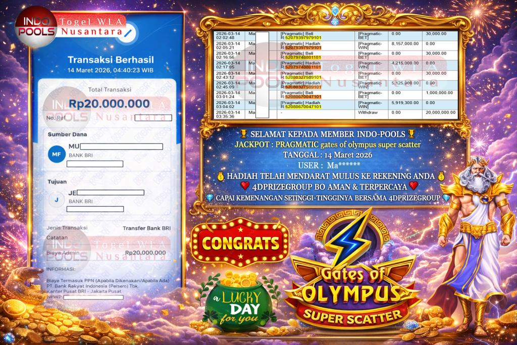 INDO-POOLS JACKPOT PRAGMATIC ” gates of olympus super scatter ” Rp 20,000,000,- LUNAS