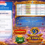 INDO-POOLS JACKPOT PRAGMATIC ” gates of olympus super scatter ” Rp 20,000,000,- LUNAS