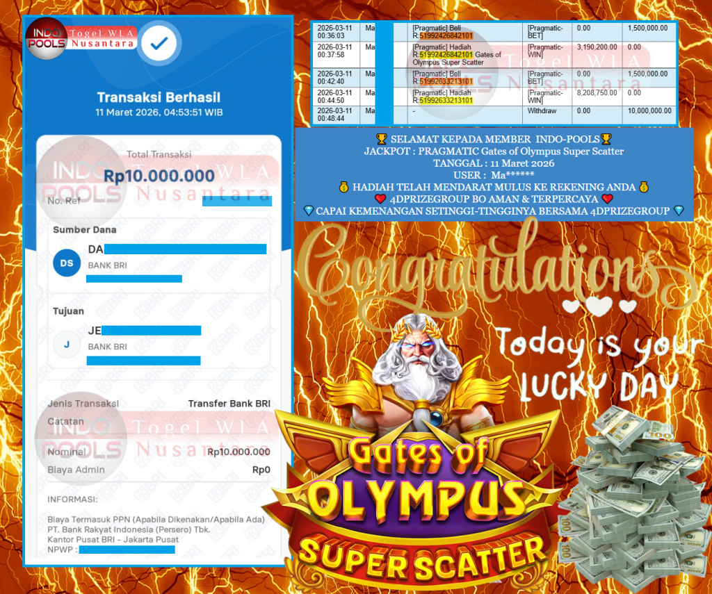 INDO-POOLS JACKPOT PRAGMATIC ” Gates of Olympus Super Scatter ” Rp 10,000,000,- LUNAS