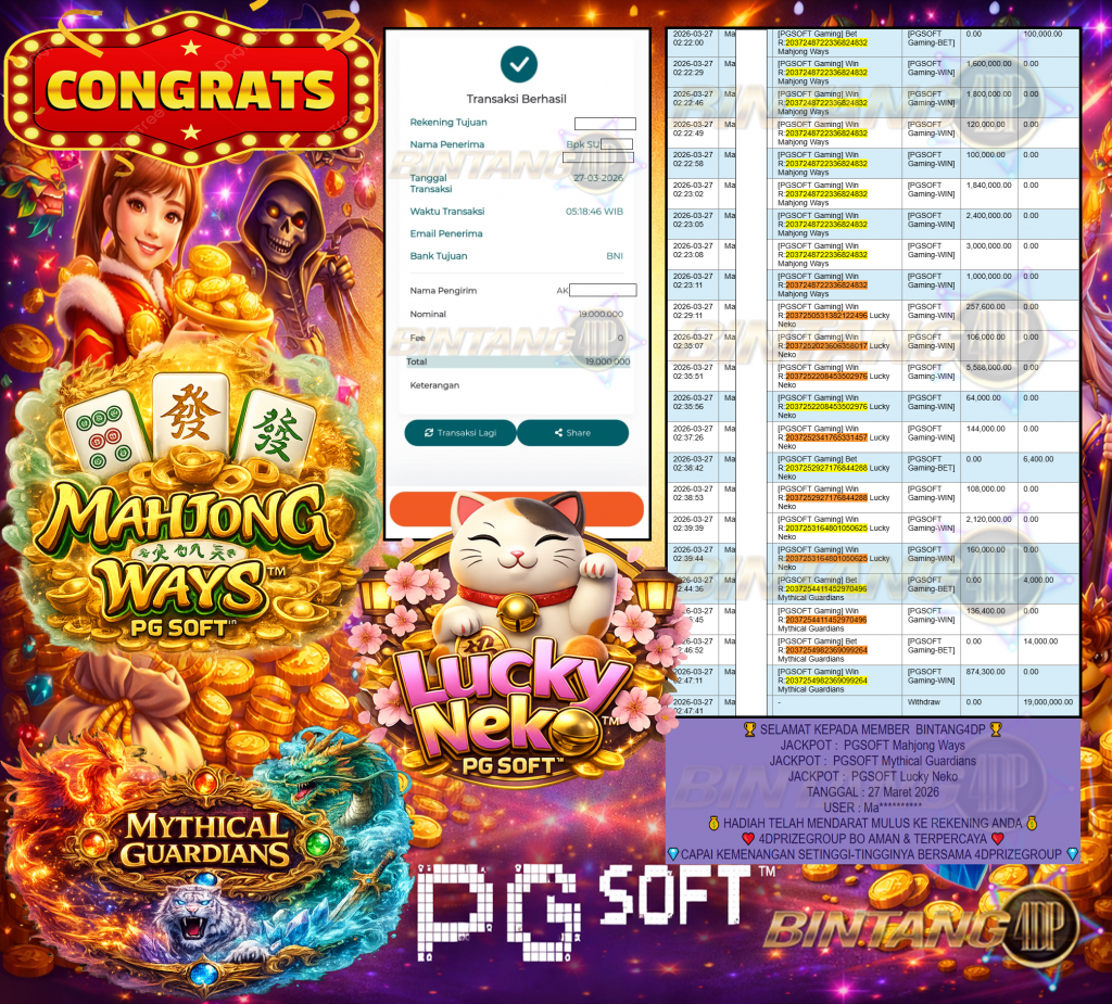 BINTANG4DP JACKPOT PGSOFT ” Mahjong Ways ” ” Mythical Guardians ” ” Lucky Neko ” Rp 19,000,000,- LUNAS