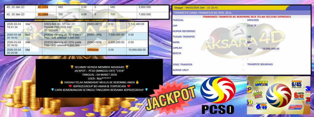 AKSARA4D JACKPOT PCSO (MINGGU OFF) “2354”‎‏‏‎‎ Rp10.000.000,- LUNAS