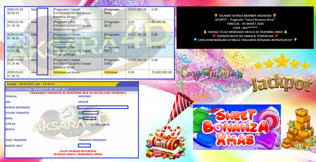 AKSARA4D JACKPOT PRAGMATIC “Sweet Bonanza Xmas”‎‏‏‎‎ Rp15.000.000,- LUNAS