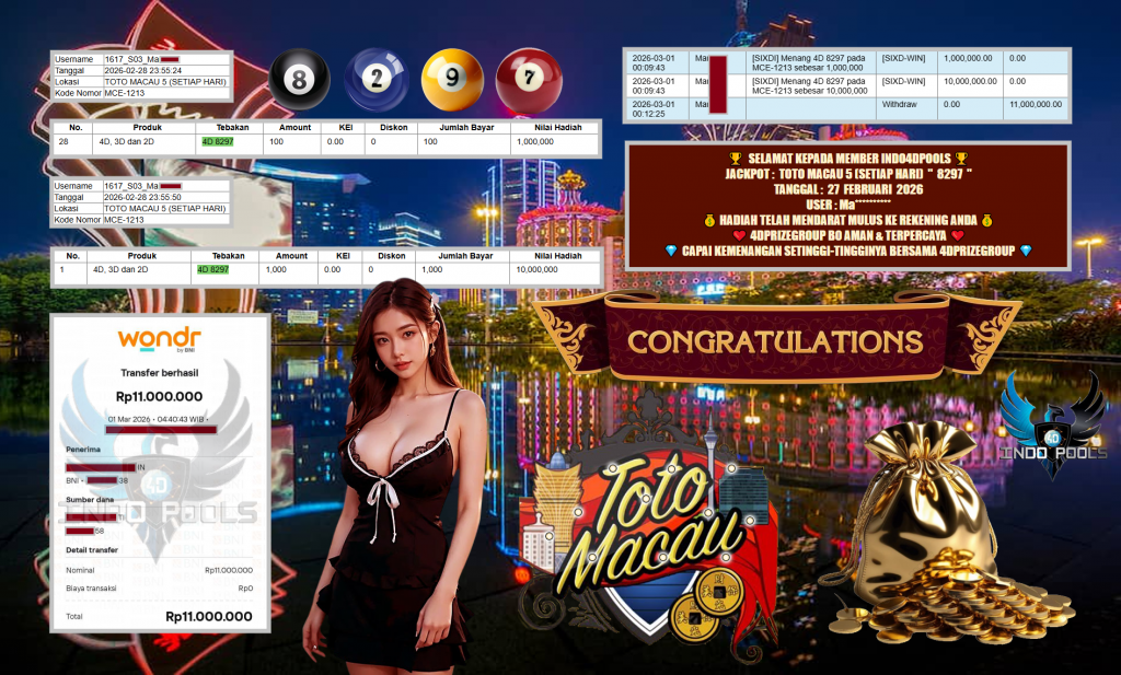 INDO4DPOOLS JACKPOT PASARAN TOTO MACAU 5 (SETIAP HARI) ” 8297 ” Rp 11.000.000,- LUNAS